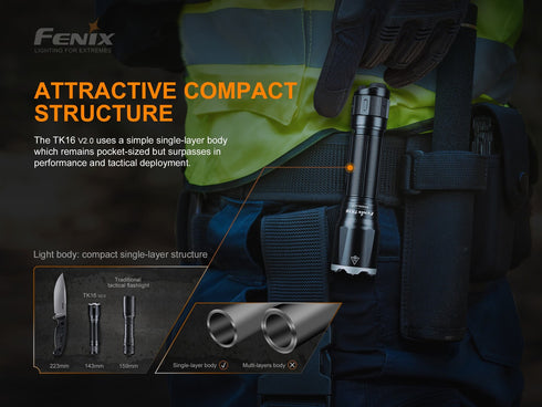 Fenix TK16 V2.0雙尾按戰術電筒