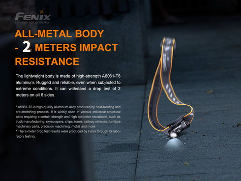 Fenix HM50R V2.0多用途頭燈