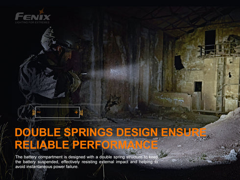 Fenix PD36 TAC純機械戰術電筒