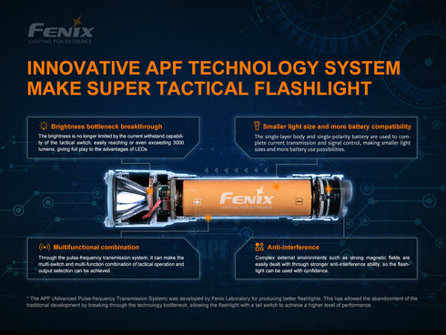 Fenix TK16 V2.0雙尾按戰術電筒