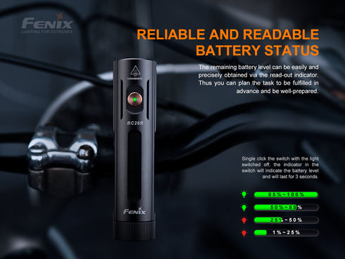 Fenix BC26R超亮可充式單車頭燈