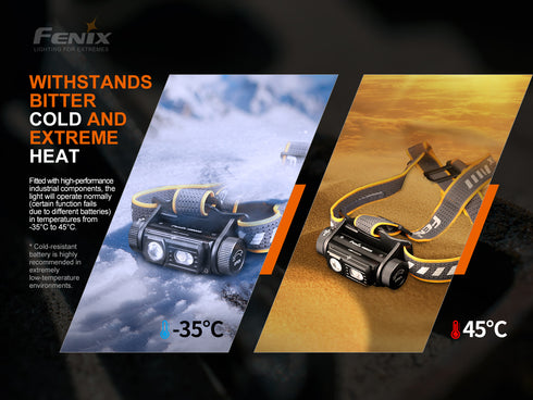 Fenix HM60R三光源步頻調光雙光斑頭燈