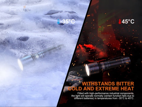 Fenix C7高性能作業充電電筒