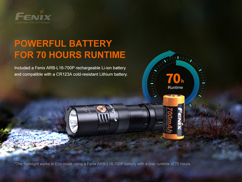 Fenix PD25R便攜式充電電筒