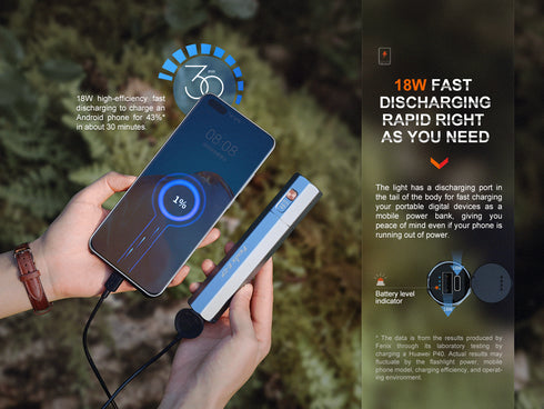 Fenix E-CP高性能應急行動電源電筒
