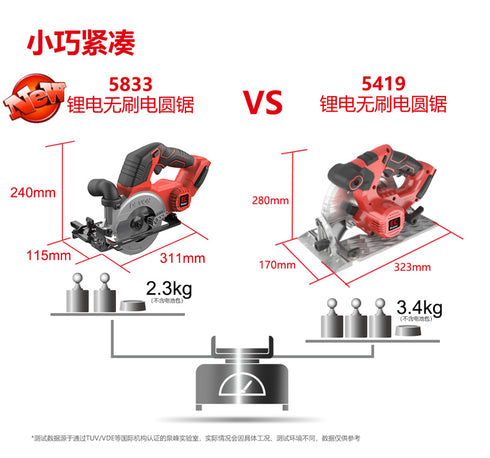 大有Devon 5833 20V鋰電無刷圓鋸