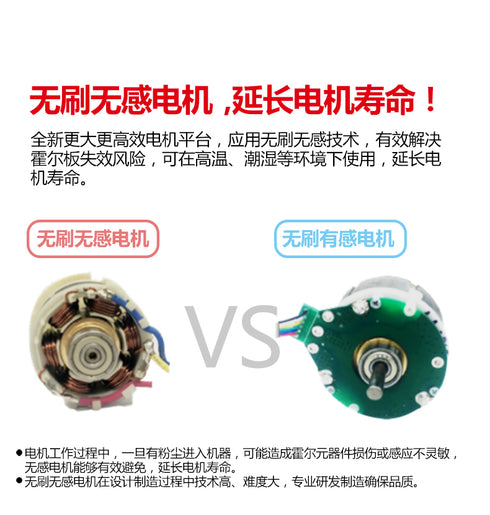 大有Devon 5402 20V鋰電無刷重型油壓鑽