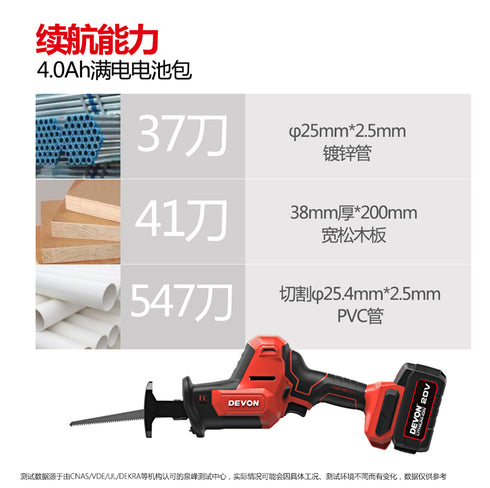 大有Devon 5830 20V鋰電無刷老虎鋸