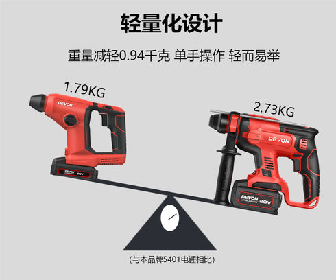 大有Devon 5403 20V鋰電無刷輕型油壓鑽