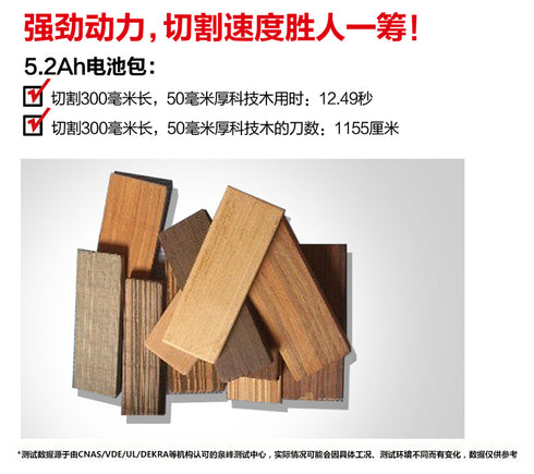 大有Devon 5832 20V鋰電無刷唧梳