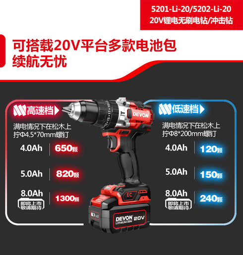 大有Devon 5201 20V鋰電無刷電批