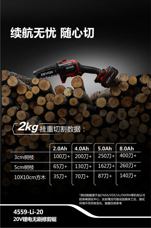 大有Devon 4559 20V鋰電無刷6"迷你鏈鋸