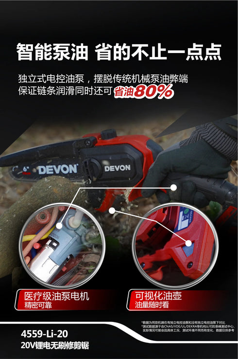 大有Devon 4559 20V鋰電無刷6"迷你鏈鋸