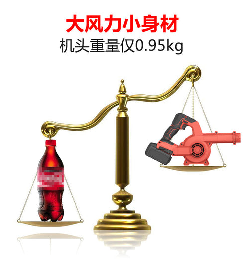 大有Devon 4712 20V鋰電無刷調速吹風機