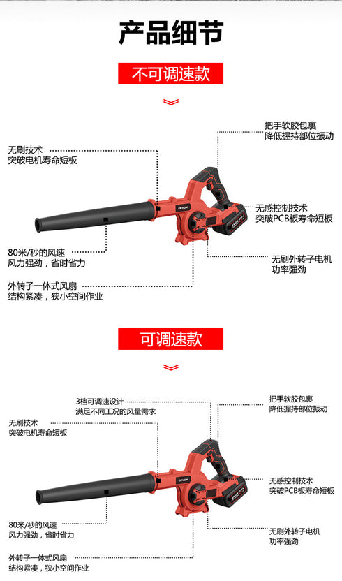 大有Devon 4712 20V鋰電無刷調速吹風機