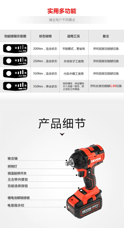 大有Devon 5733 20V鋰電無刷衝擊扳手