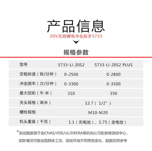 大有Devon 5733 20V鋰電無刷衝擊扳手