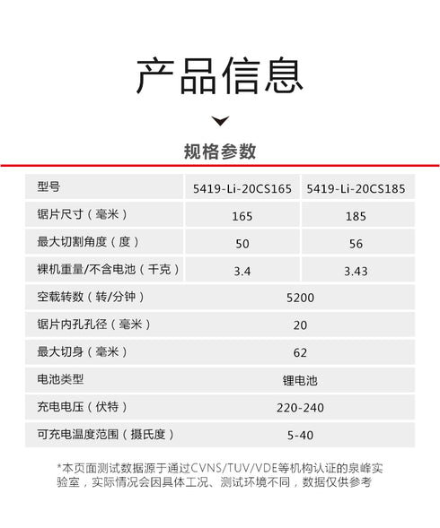 大有Devon 5419 20V鋰電無刷圓鋸